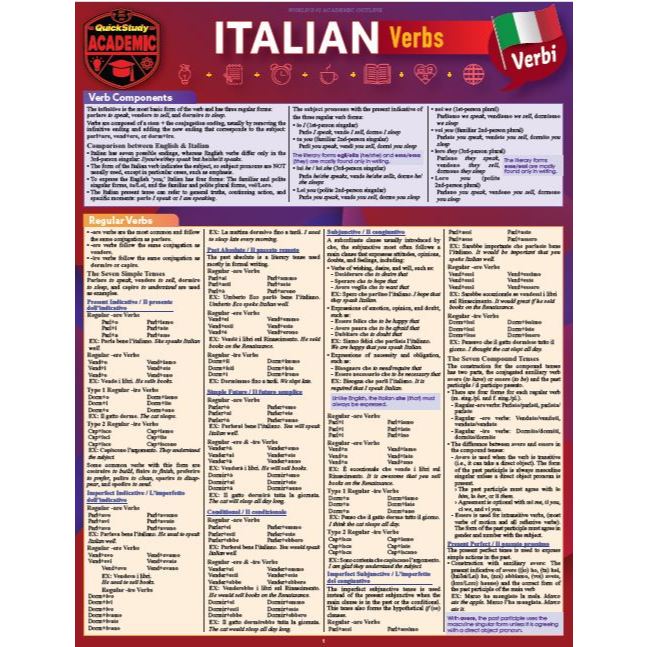 Italian Conversation A QuickStudy Laminated Language Reference Guide ...