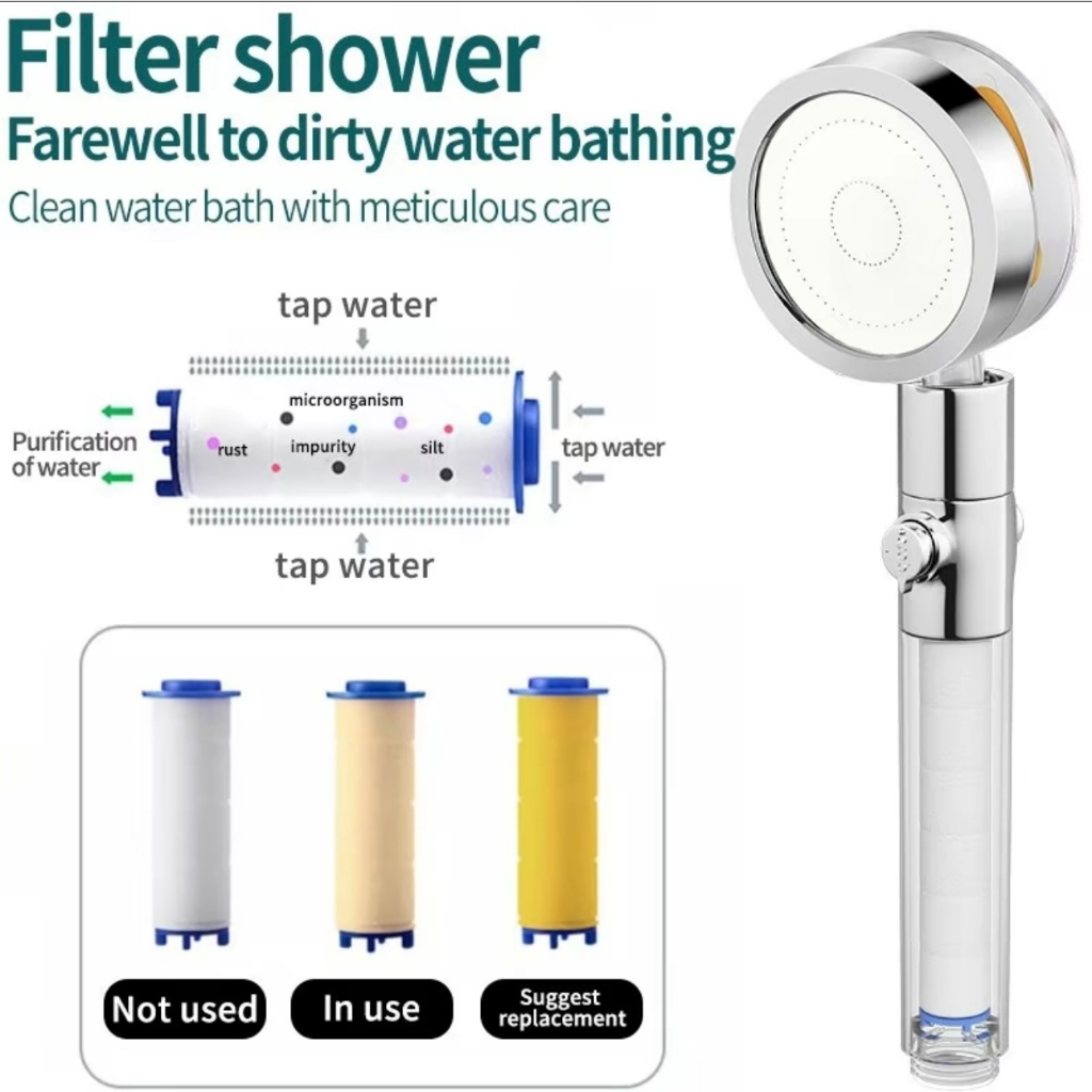 High Pressure Shower Head 360 degrees Rotating One key Pause switch ...