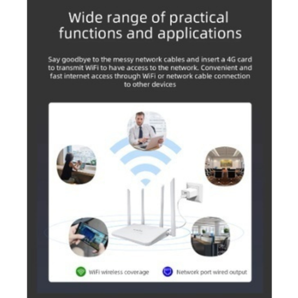 500 Mbps WiFi Router 2.4G/4G with SIM Card Slot 2 antennas Wall ...