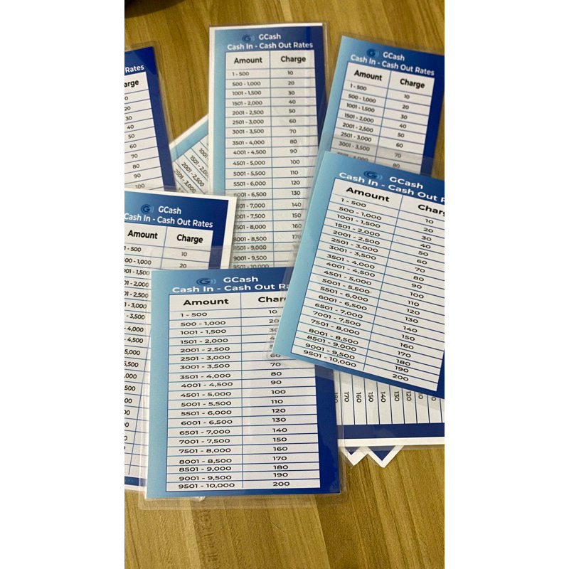 GCASH rates laminated | Shopee Philippines