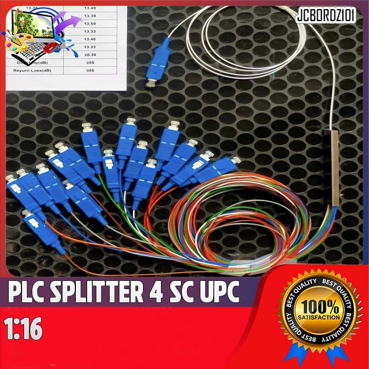 1PCS 1x4 1x8 1x16 SC APC&UPC/ Fiber Optic Plc Splitter Steel Tube Cable ...