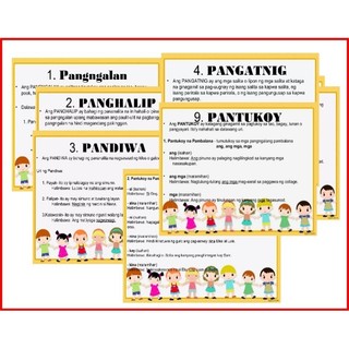 A4 size laminated charts Mga Bahagi ng Pananalita, Pangngalan ...