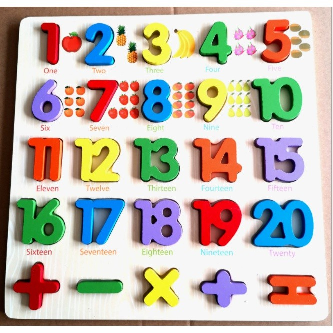 kkaabb ABC Alphabet Digital Puzzle Wooden Toys Kid Number Letter shape ...