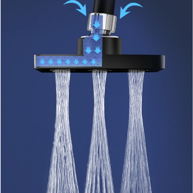 High Pressure Mini Rainshower Magic Water Flow Rainfall Shower Head Top ...