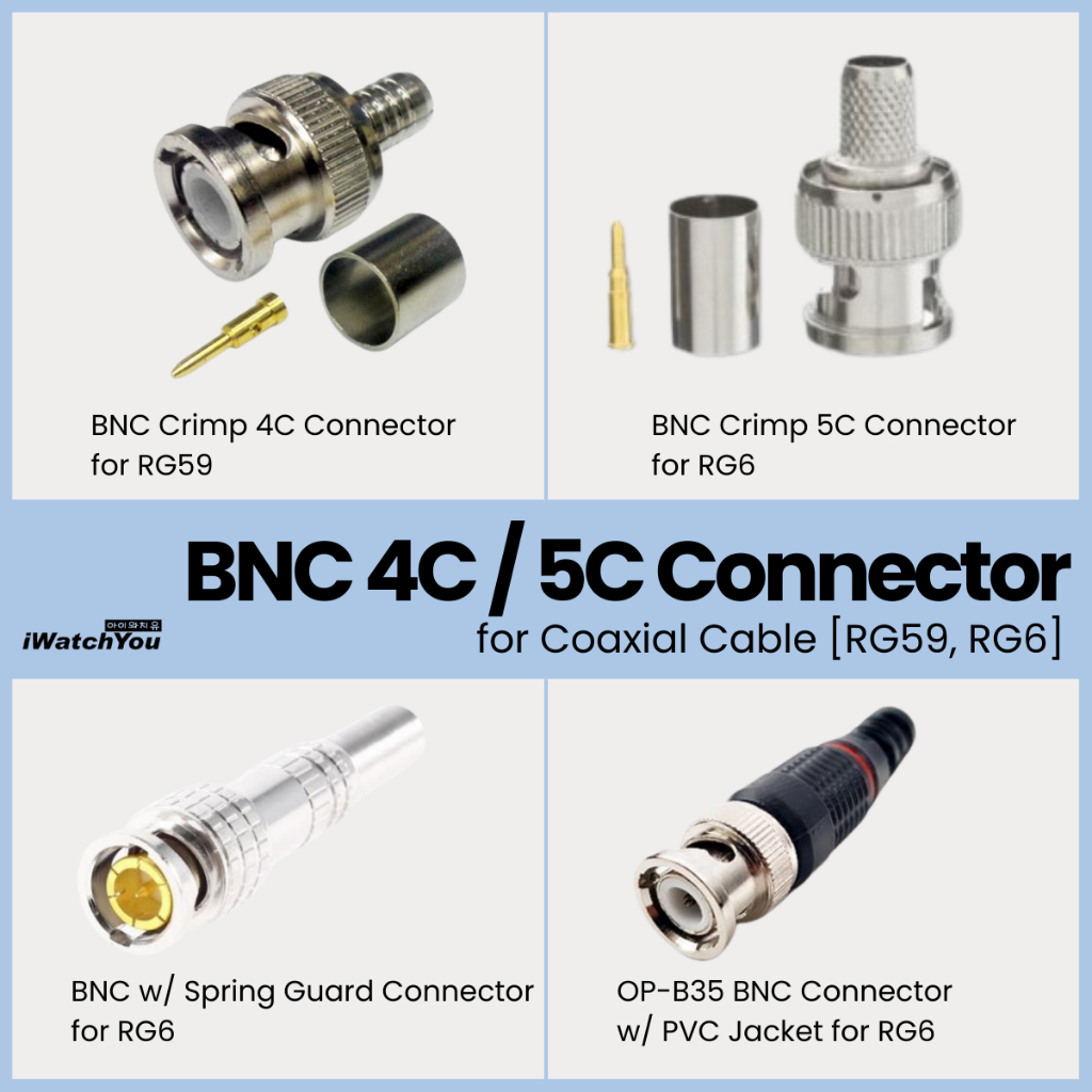 BNC Connector for Coaxial RG 59 and RG 6 Crimp Type Spring Guard ...