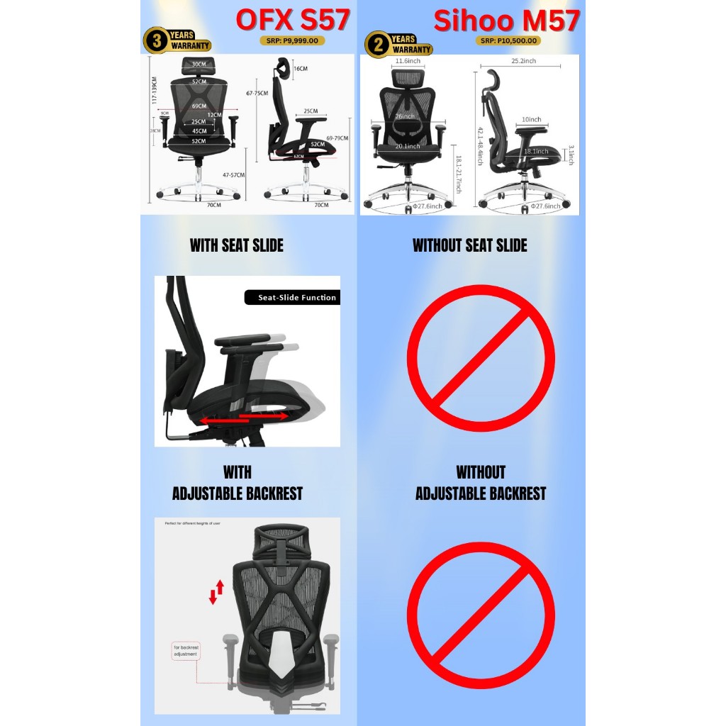 S57 v2 Ergonomic Office Gaming Chair 3D Armrest Full Mesh with Seat ...
