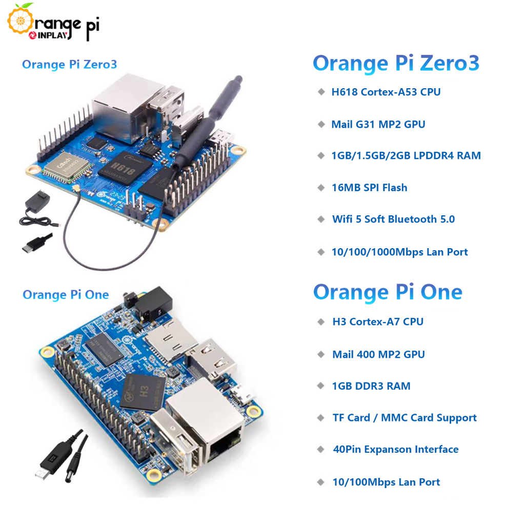 [Original] Orange Pi One 1GB / Opi Zero3 1GB Kit Mini PC Computer