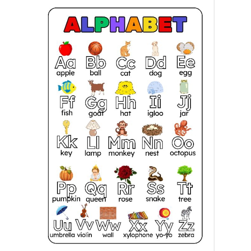 [PK] A4 Laminated Learning Charts for Kids Wall Chart Alphabet Colors ...