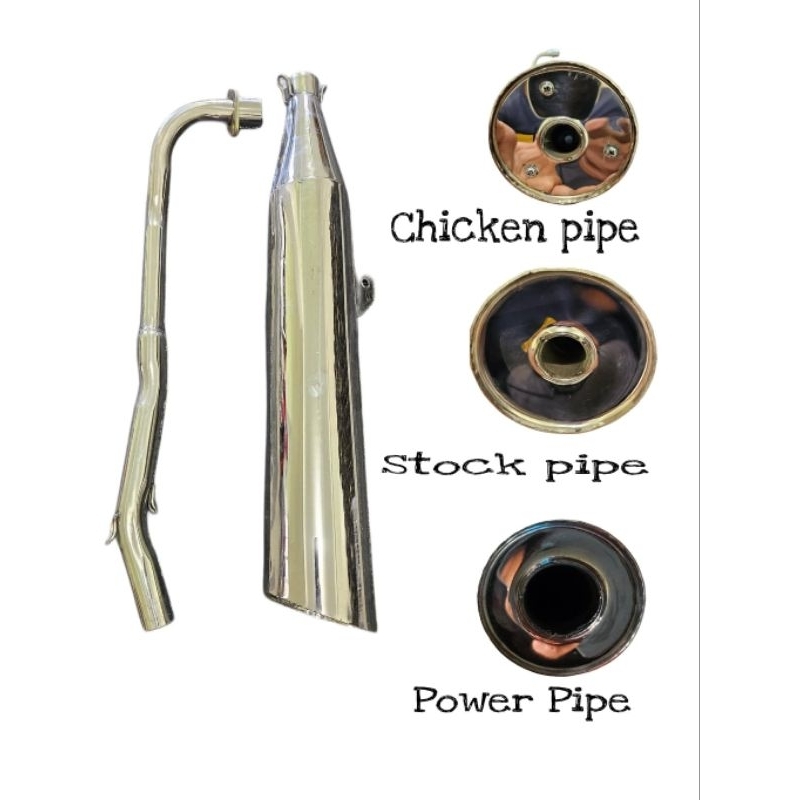 Stainless Pipe for Honda wave 100/AlphaCx 100/Wave 100r | Shopee ...