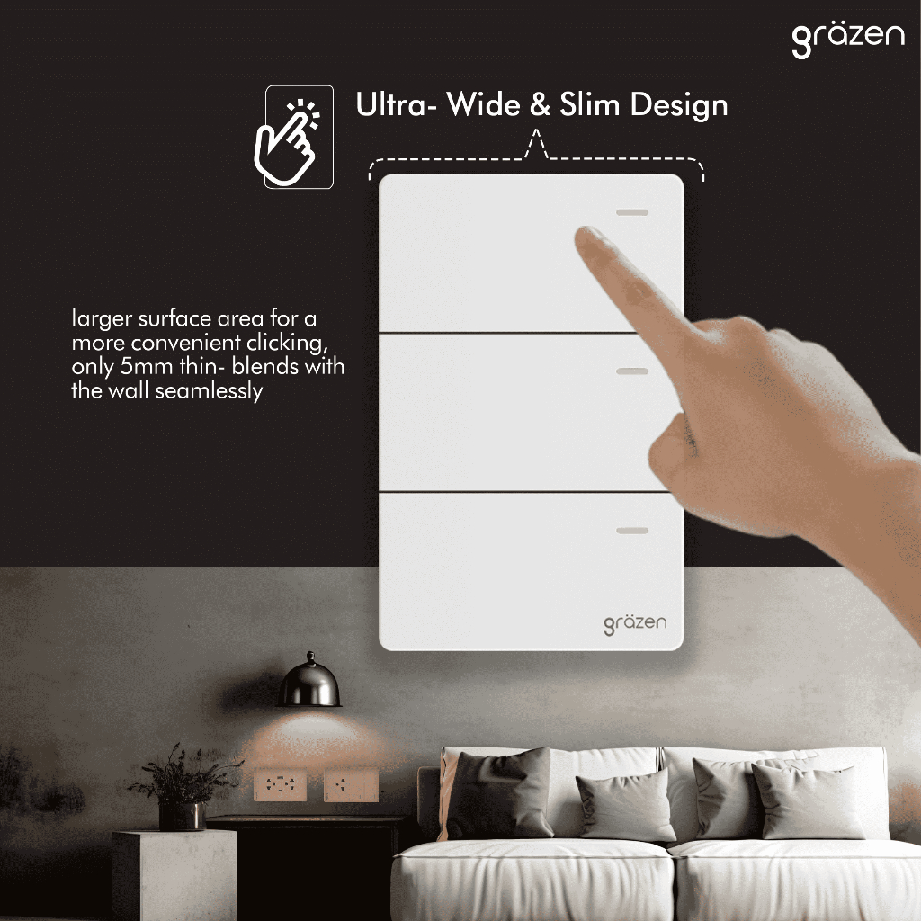 GRAZEN Universal Outlet with Ground 2 Gang Duplex 3 Gang Outlet Colored ...