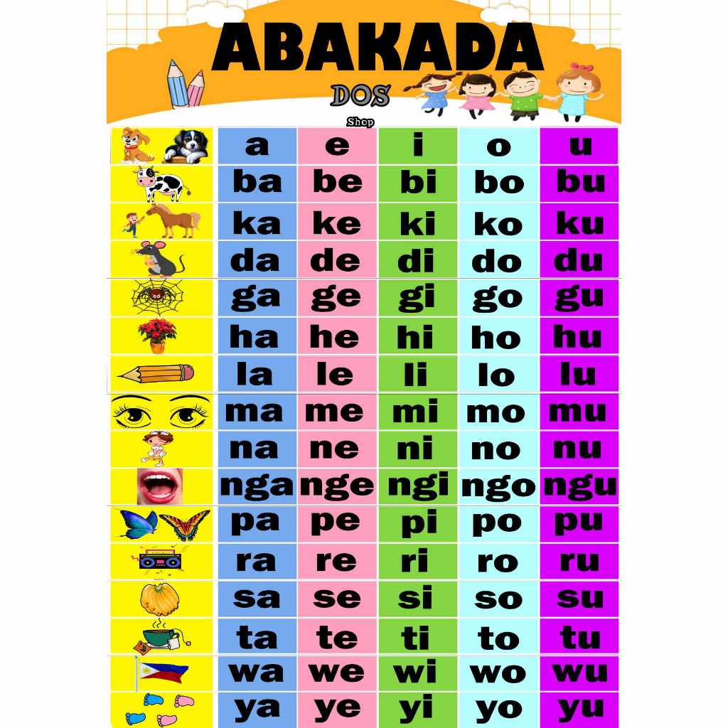 ABAKADA poster educational poster chart for beginner ( card board ...