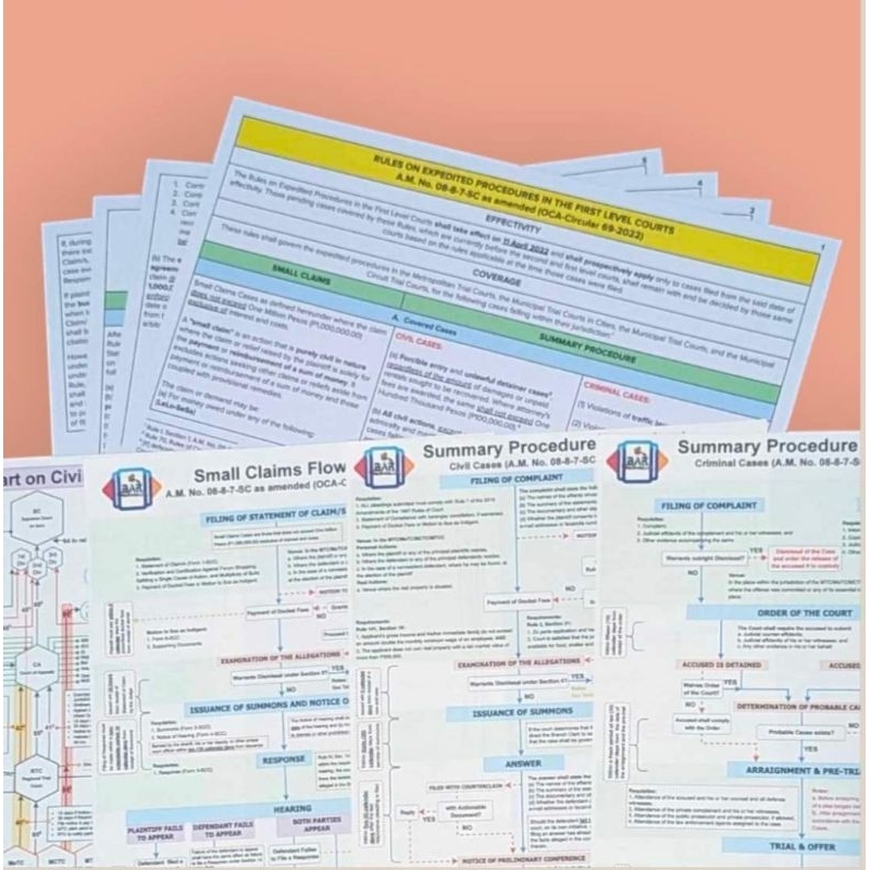 remedial-law-charts-and-tables-shopee-philippines