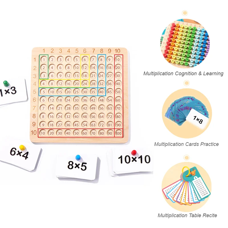 Montessori Educational Wooden Math Toys Children Multiplication Table ...