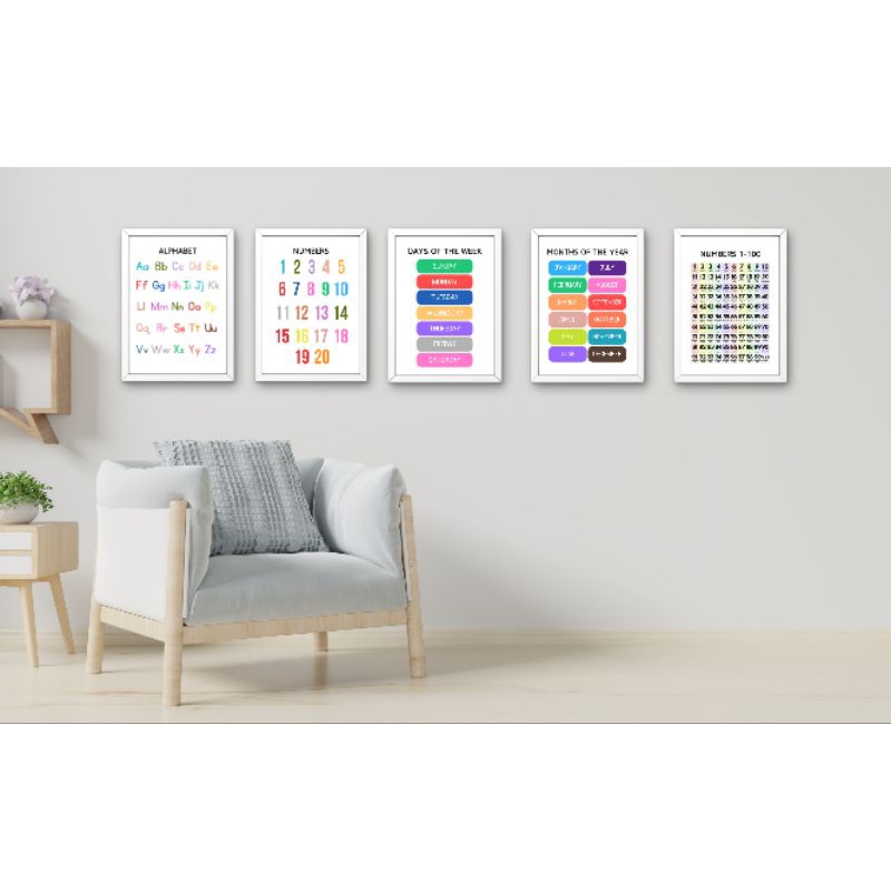 Laminated Educational Charts | A4 | RR Creations Ph | Shopee Philippines