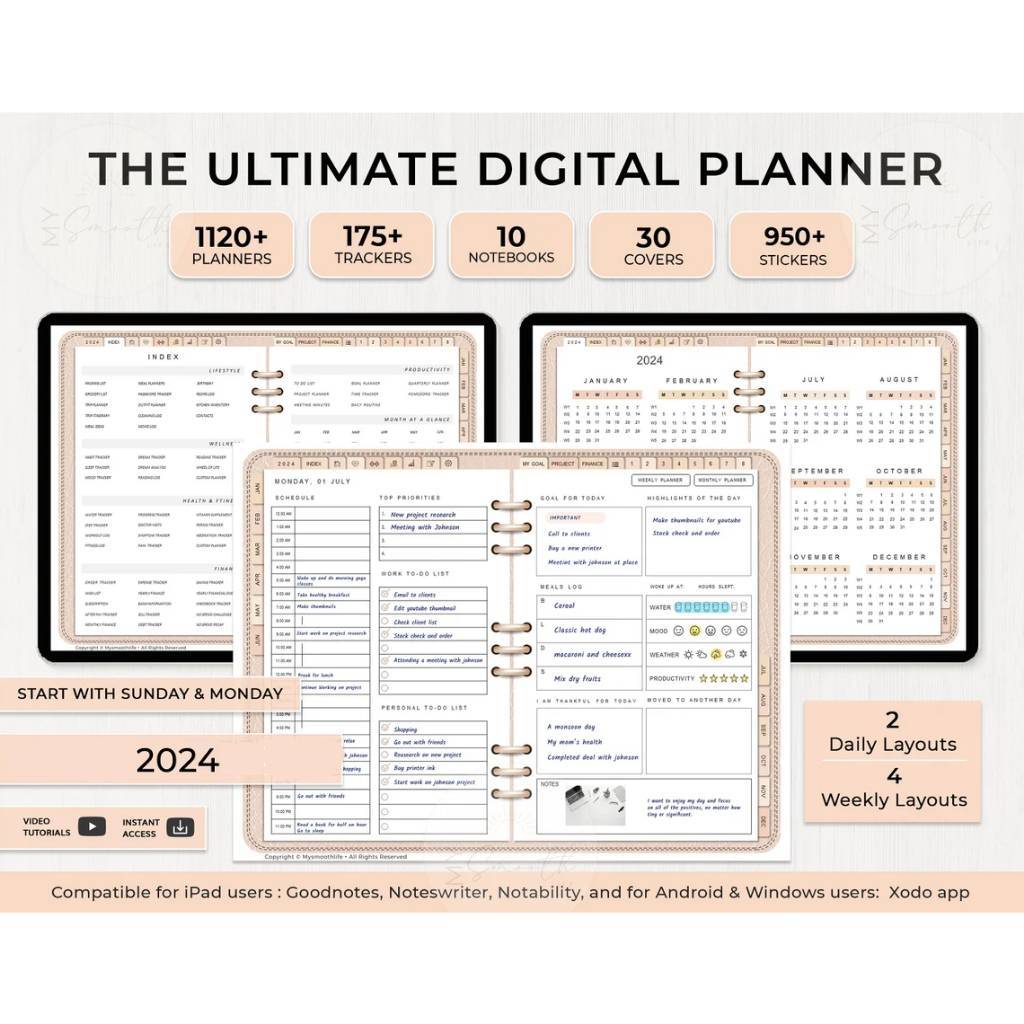 2024 Digital Planner, Digital Planner for iPad & Android, GoodNotes ...