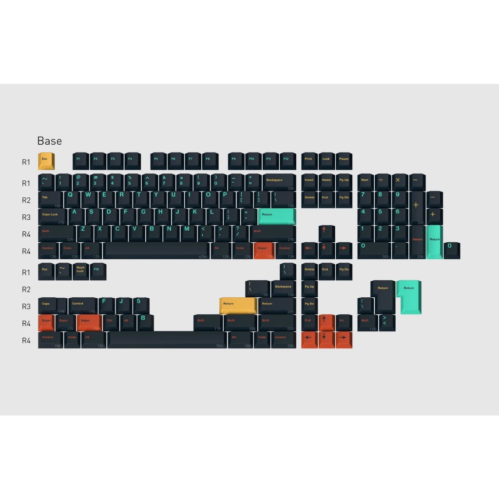 GMK Metropolis R2 Keycap Set (Base Kit) | Shopee Philippines