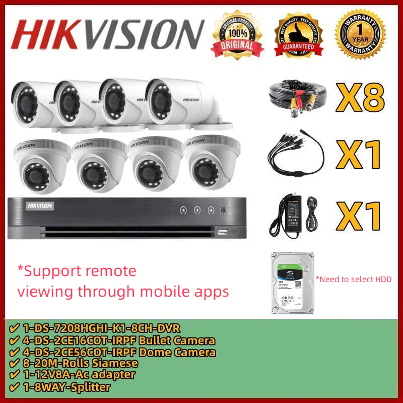 1. HIKVision