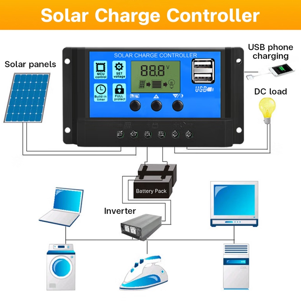 Solar Panel 200W 400W Household Charging Panel Module generator set for ...
