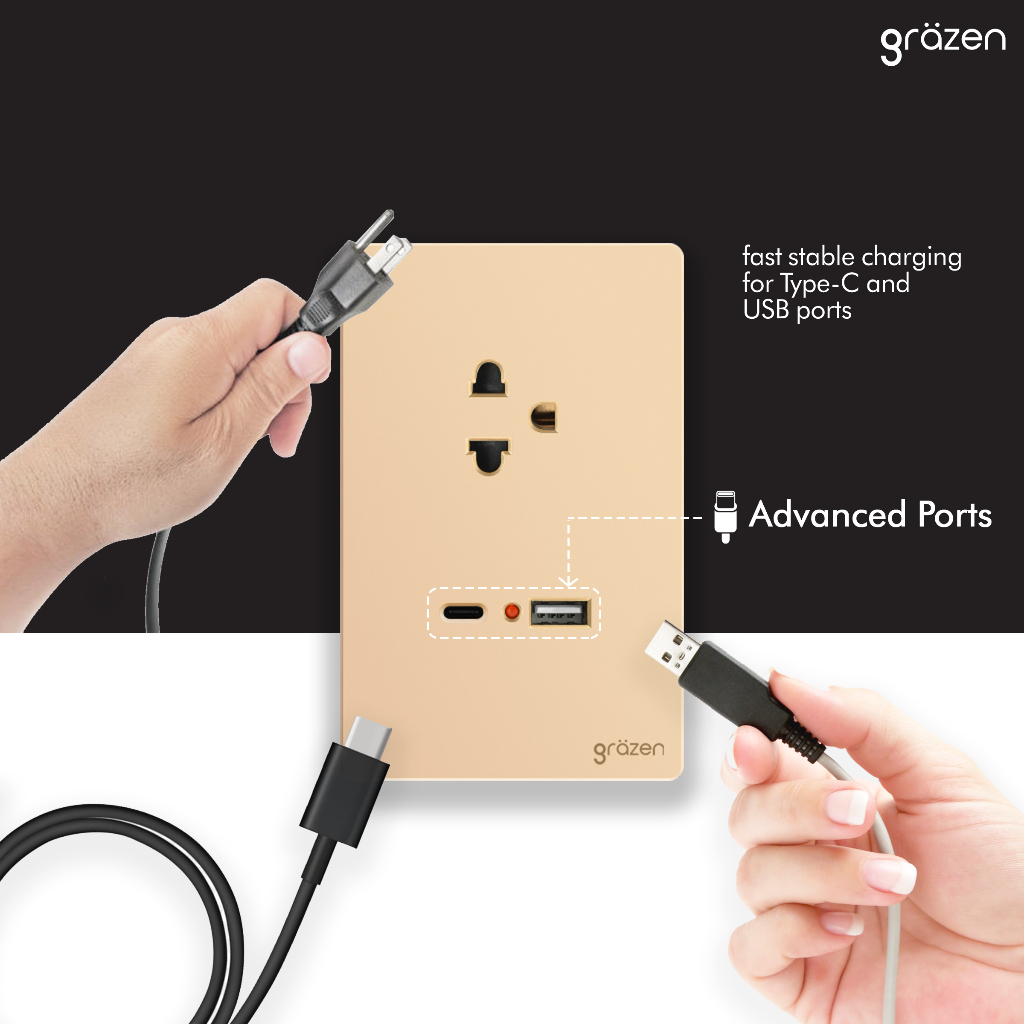 GRAZEN Universal Outlet with Ground 2 Gang Duplex 3 Gang Outlet Colored ...