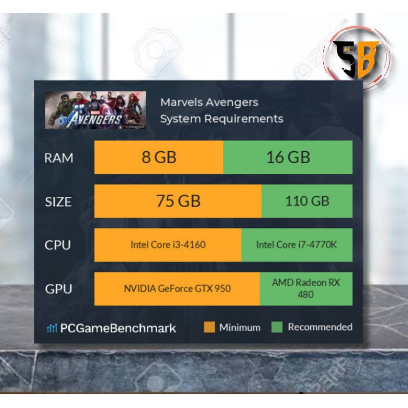 PC Laptop Video Game Marvel Avengers Definitive Edition +DLCs USB ...