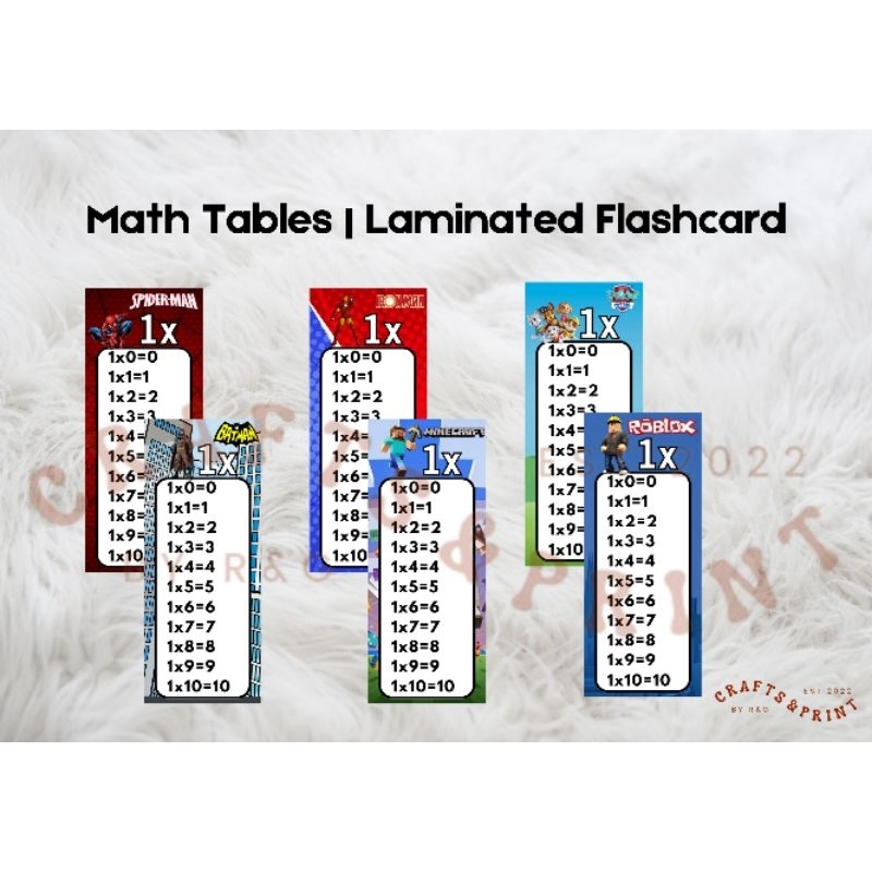 MATH TABLES LAMINATED FLASHCARD (MULTIPLICATION, ADDITION, SUBTRACTION ...
