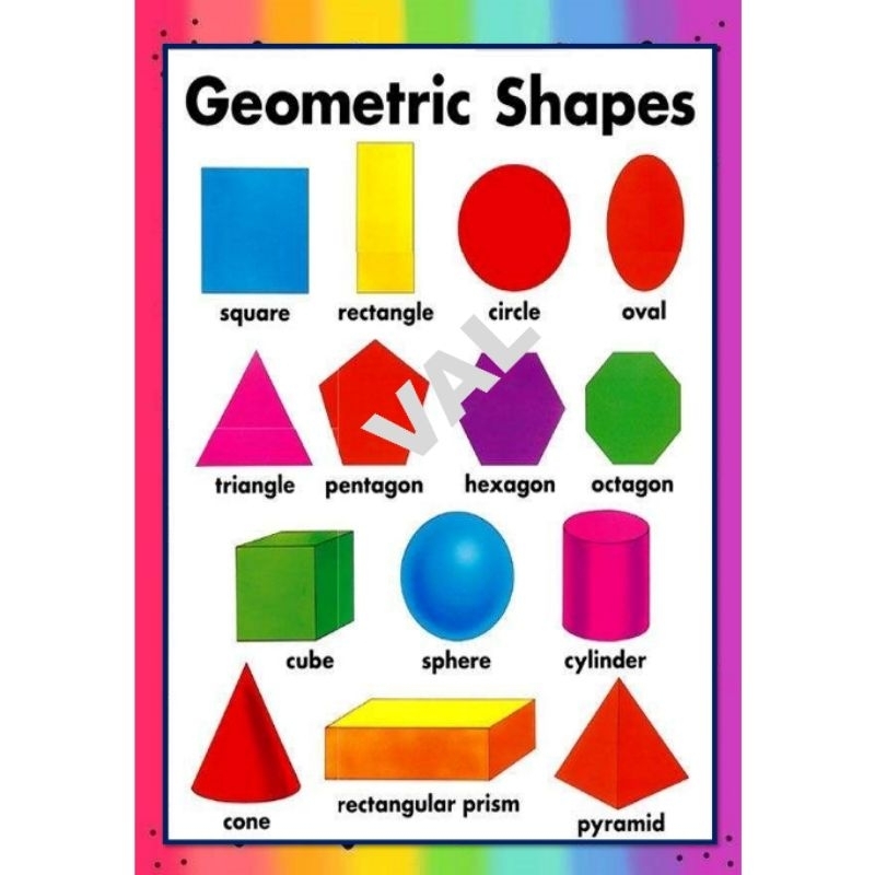 LAMINATED EDUCATIONAL WALL CHARTS SHAPES Shopee Philippines