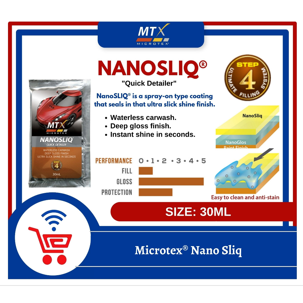 Microtex MTX Car Care Nanosliq Quick Detailer Carnauba Wax 30ml ...