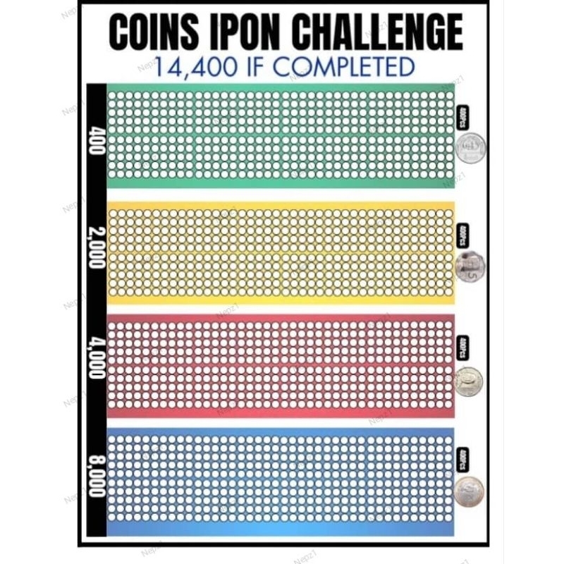 Ipon challenge sticker chart (3pcs na) + free Shopee Philippines