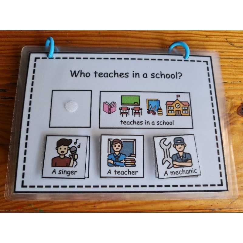WH QUESTIONS COMMUNITY HELPER 28 PCS LAMINATED Flashcards WITH VELCRO ...