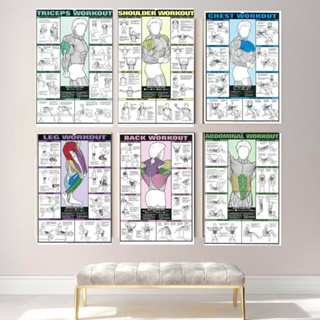 Results or Excuses Wall Art Home Gym Decor Workout Room Fitness Print Art  -P601