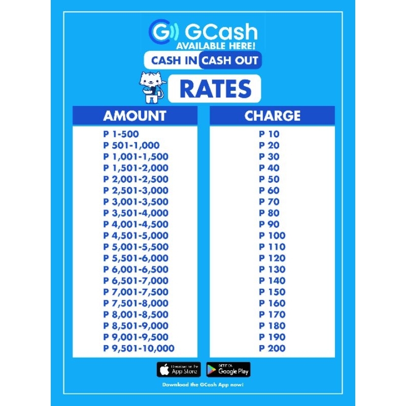 GCASH RATE AND TARPAULIN 2PCS BUNDLE Shopee Philippines