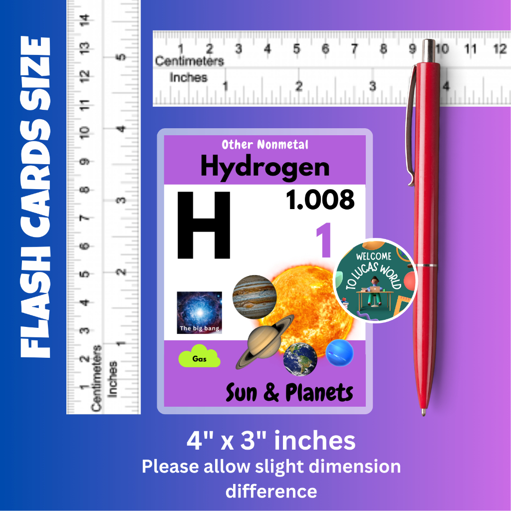 118 PCS MODERN ILLUSTRATED PERIODIC TABLE OF ELEMENTS FLASHCARDS ...