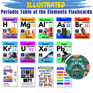 118 PCS MODERN ILLUSTRATED PERIODIC TABLE OF ELEMENTS FLASHCARDS ...