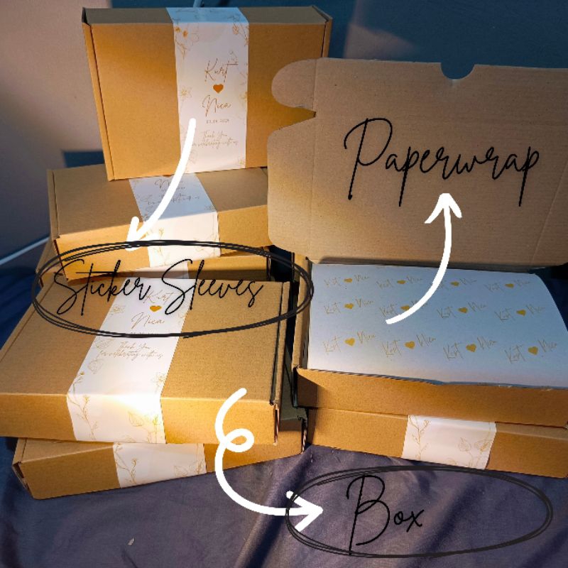 Personalized Packaging | Personalized box, sticker sleeves, paper wrap ...