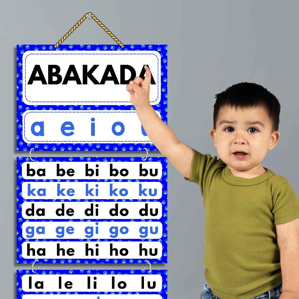 ABAKADA Reading Wall Hanging Chart (fully laminated) for kids | Shopee ...