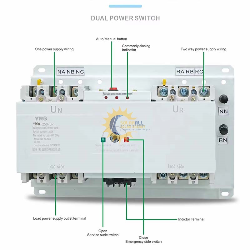 ATS 4P 250A Dual Power Automatic Transfer Switch AC ATS 4P 250A Auto ...