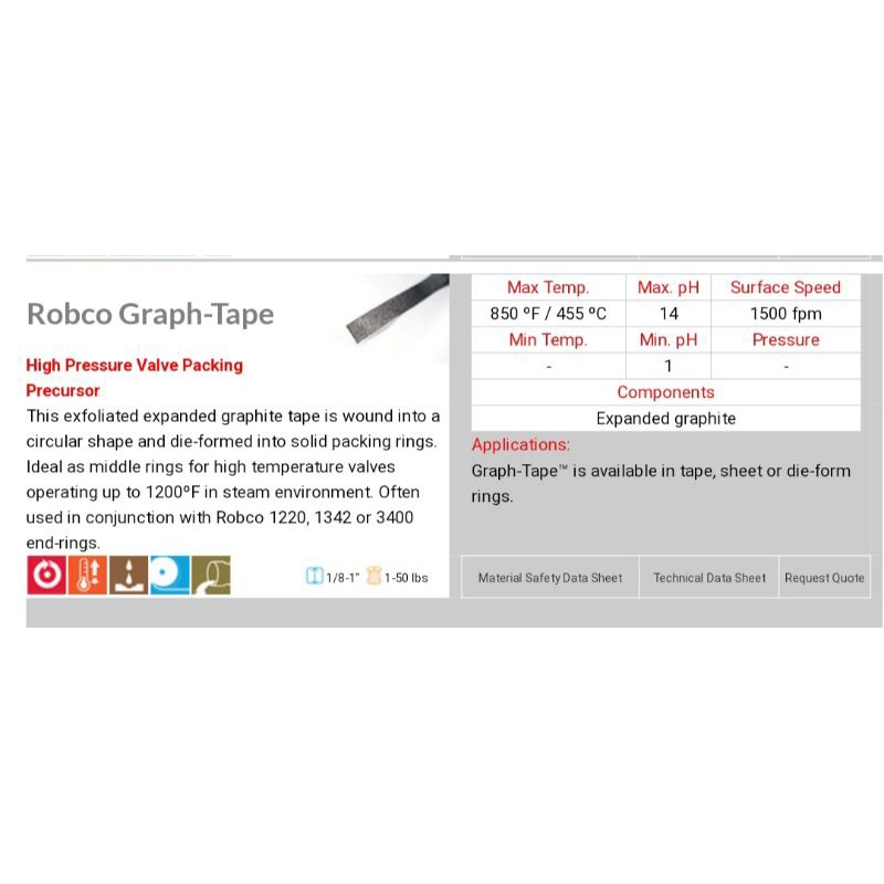 GENUINE Canada made All Graph Graphite Tape 1/64