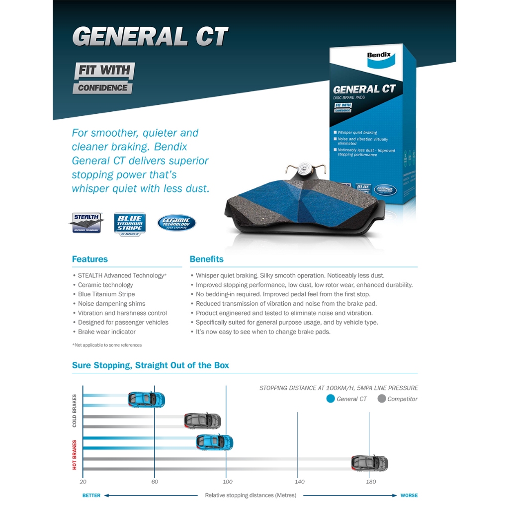 Bendix Prima Brake Pads Mitsubishi L300 DB297 DB1191 GCT PDB297 PDB1191 ...
