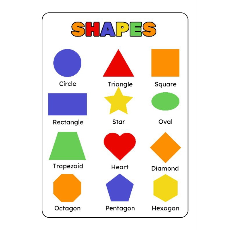 [PK] A4 Laminated Learning Charts for Kids Wall Chart Alphabet Colors ...