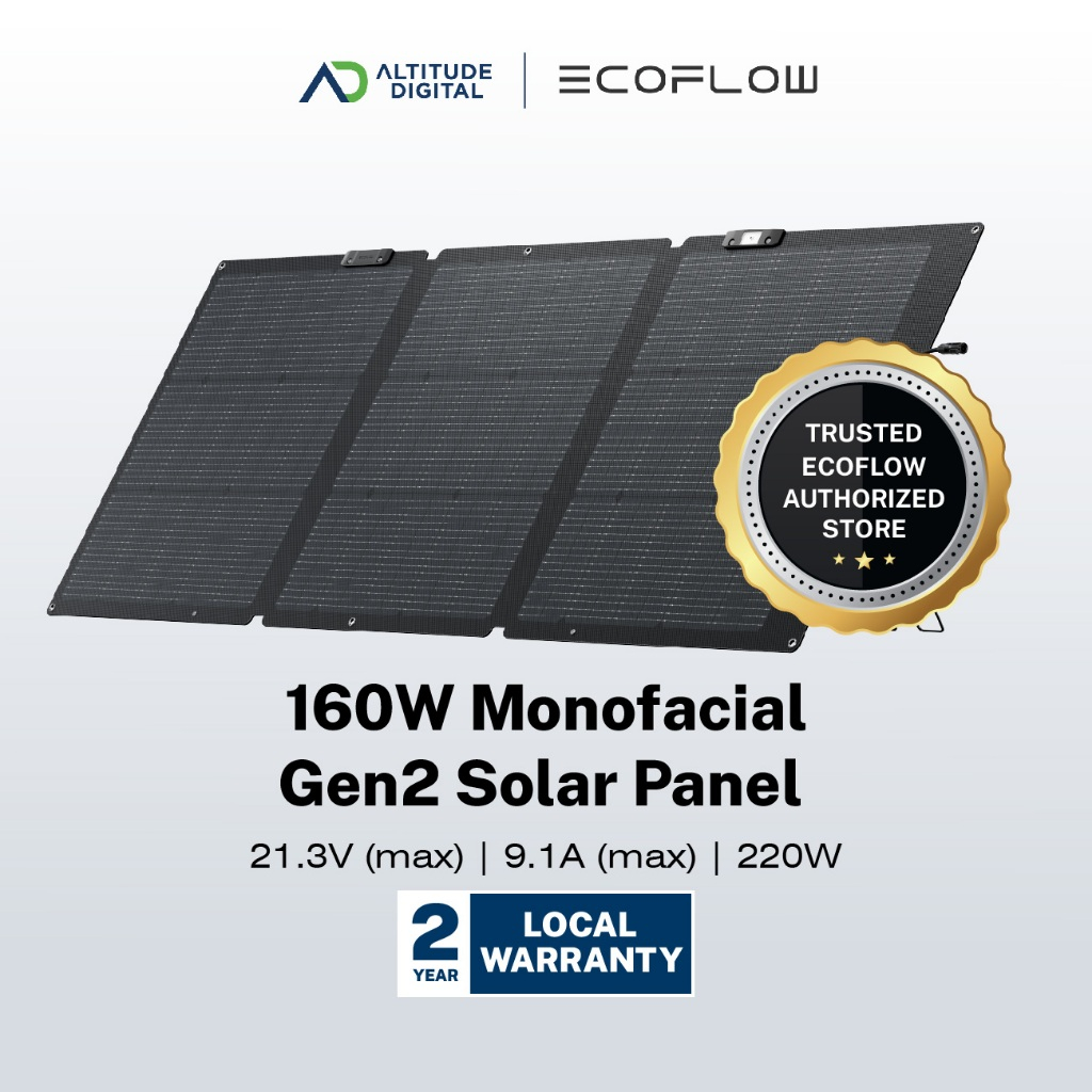 新品未使用 EcoFlow 160w Portable Solar 遣 Panel
