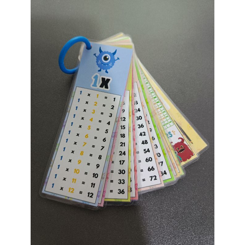 Laminated Multiplication Table Flashcards | Shopee Philippines