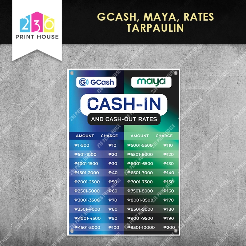 GCASH MAYA RATES Tarpaulin Banner • FREE Eyelets • Cash-In & Cash-Out ...