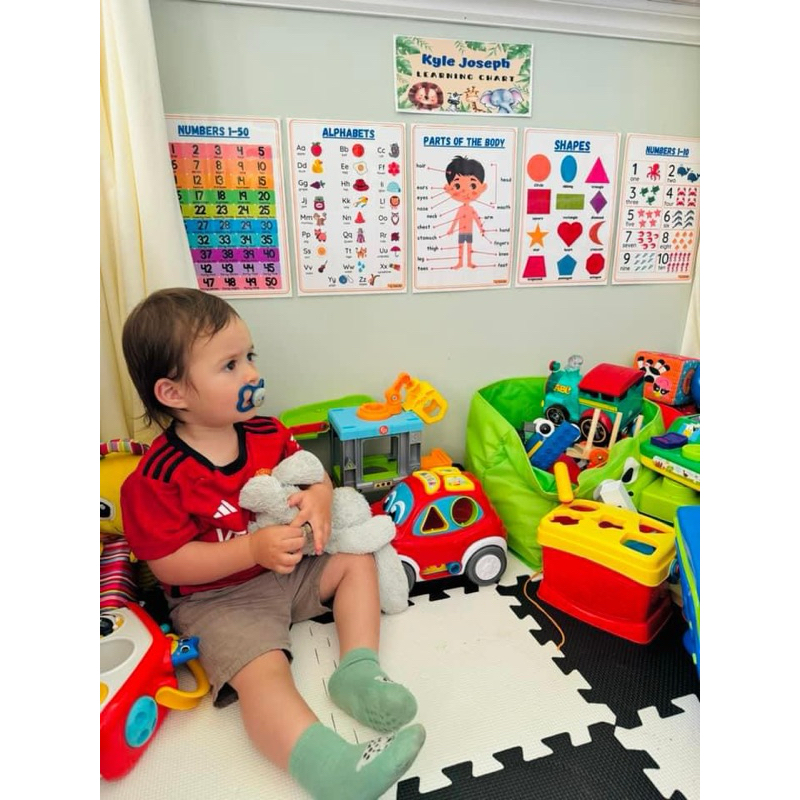 Kids Educational Wall Chart Laminated a4 size | Shopee Philippines