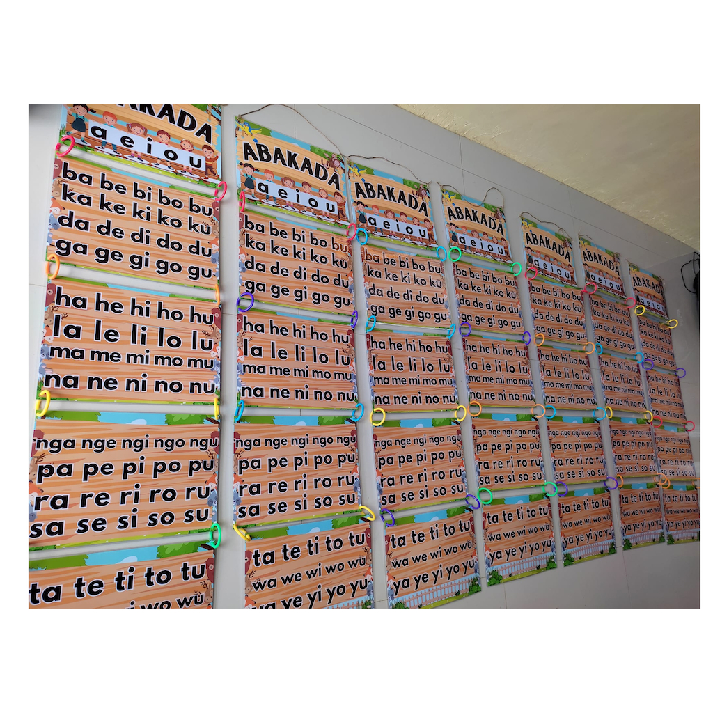 Laminated ABAKADA Reading Wall Hanging Chart Magbasa sa Filipino ...