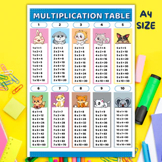 Shop multiplication table chart for Sale on Shopee Philippines