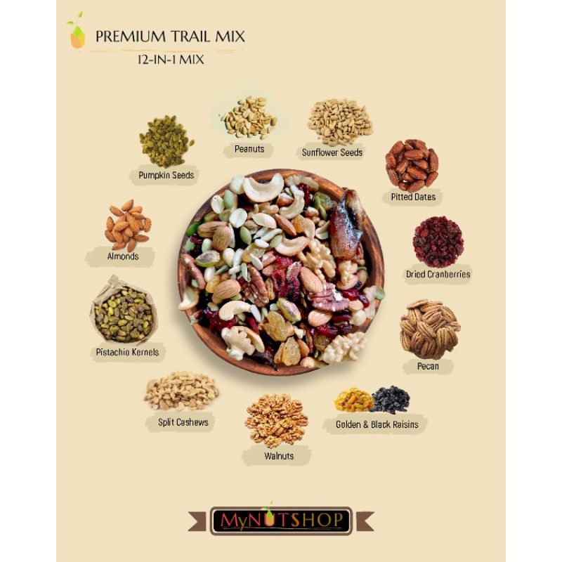 Healthy PREMIUM TRAIL MIX I 12-in-1 Mixed Nuts I by MyNUTSHOP | Shopee ...