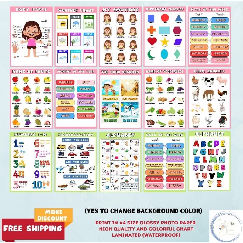High Quality Educational Chart Laminated A4 size | Shopee Philippines