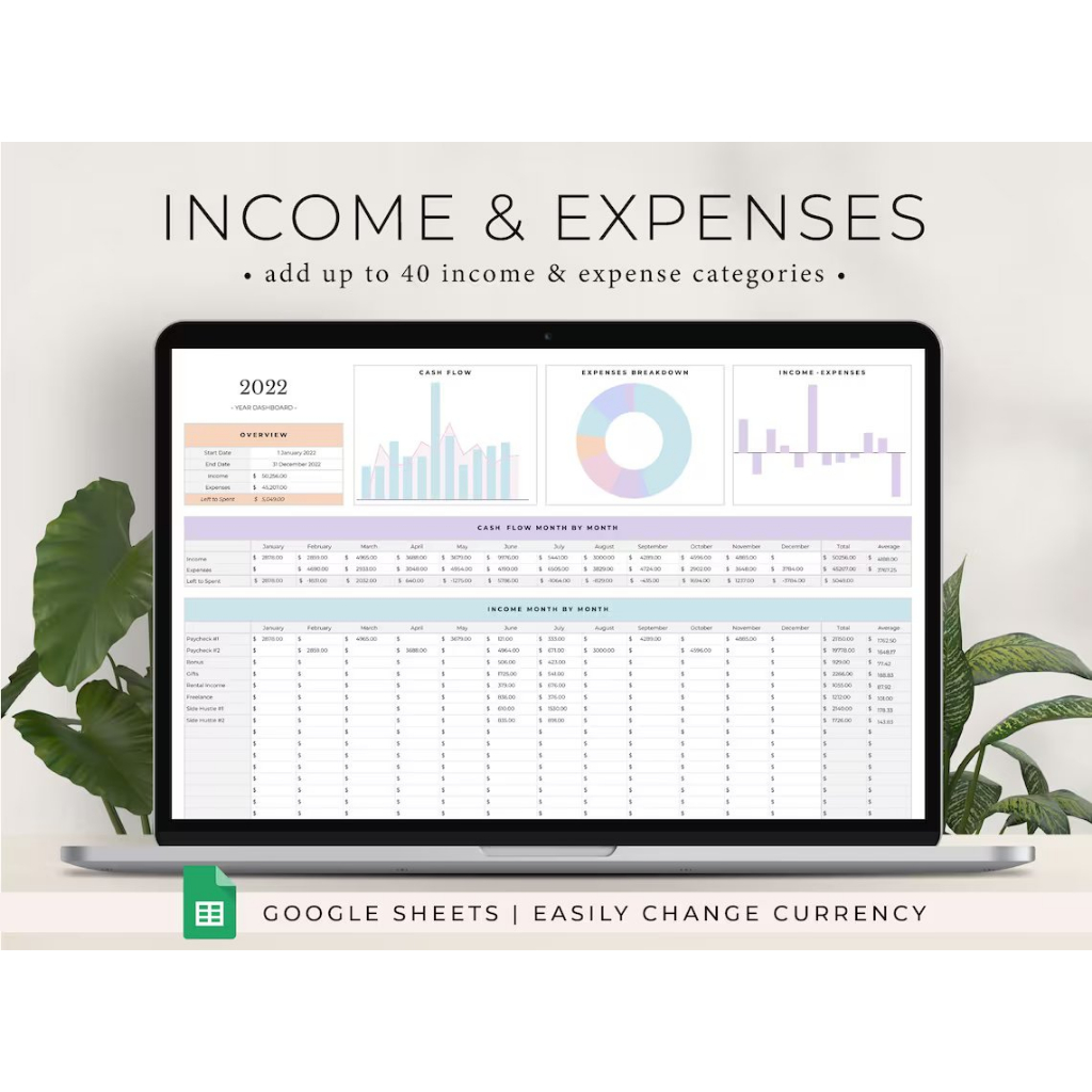 Income and Expense Tracker Spreadsheet, Small Business Expense Tracker ...