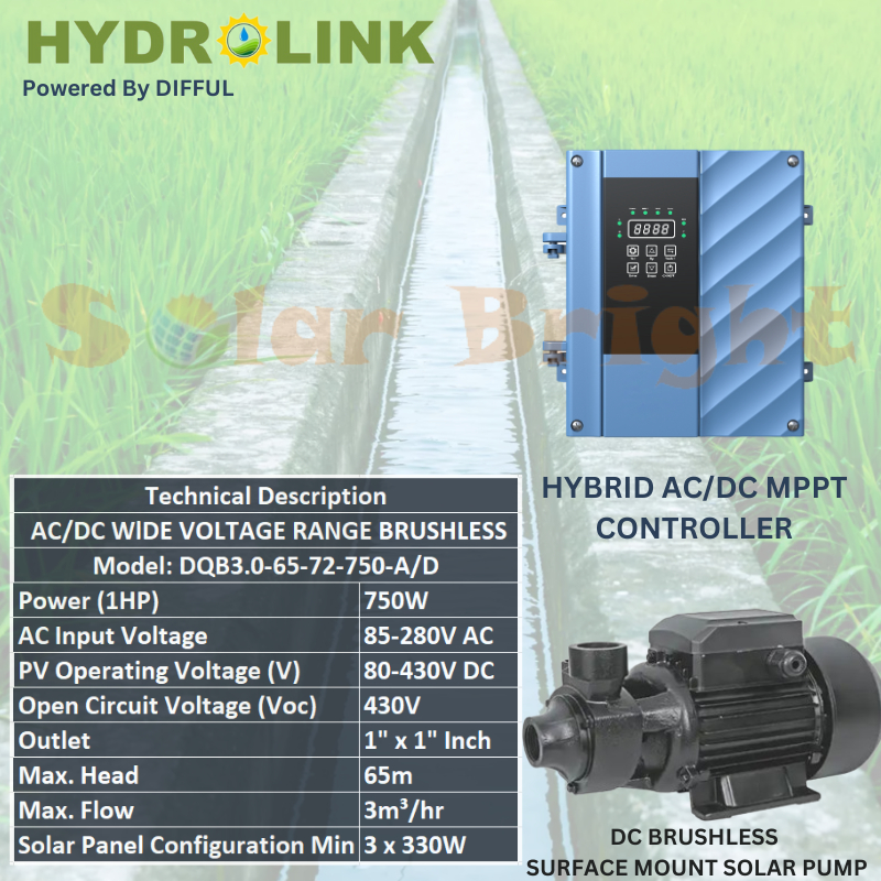 750W 80-430V Wide Range PV Voltage DC BRUSHLESS SURFACE SOLAR PUMP AC ...