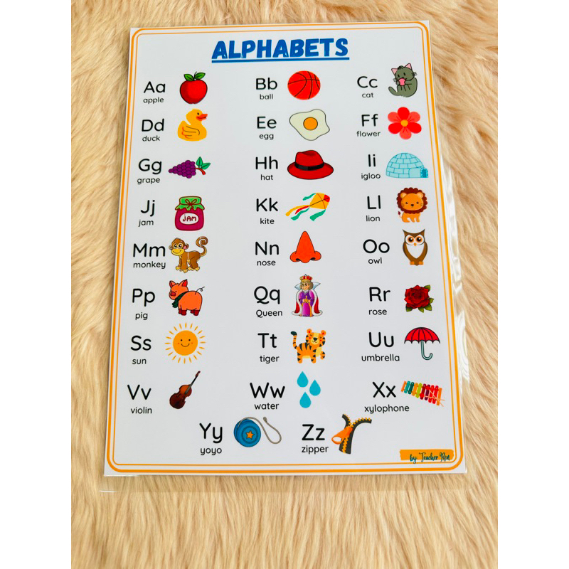 Kids Educational Wall Chart Laminated a4 size | Shopee Philippines